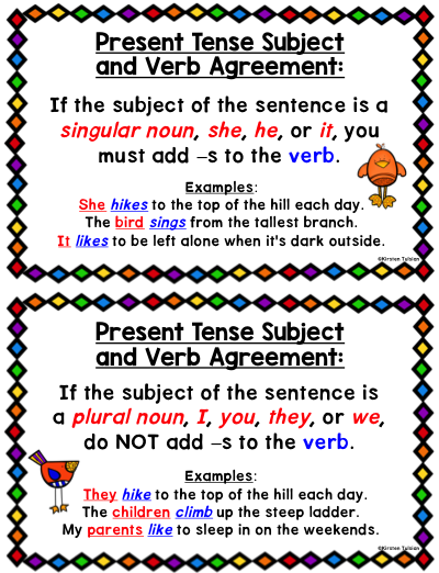 Subject And Verb Agreement Anchor Chart