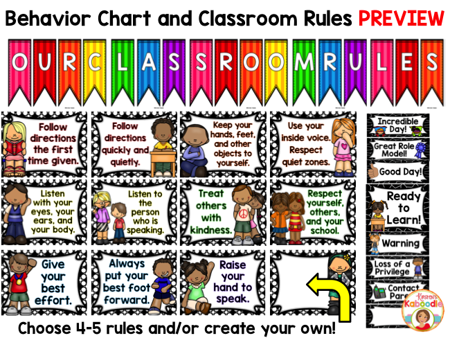 Behavior Chart In Classroom