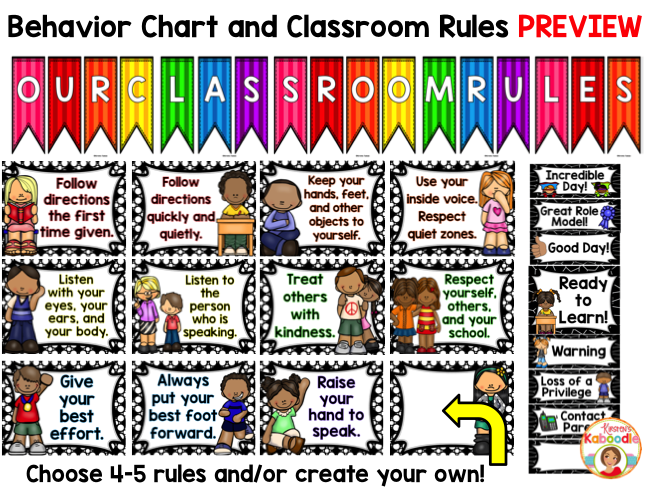 Classroom Rules Chart