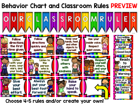 Classroom Rules Chart