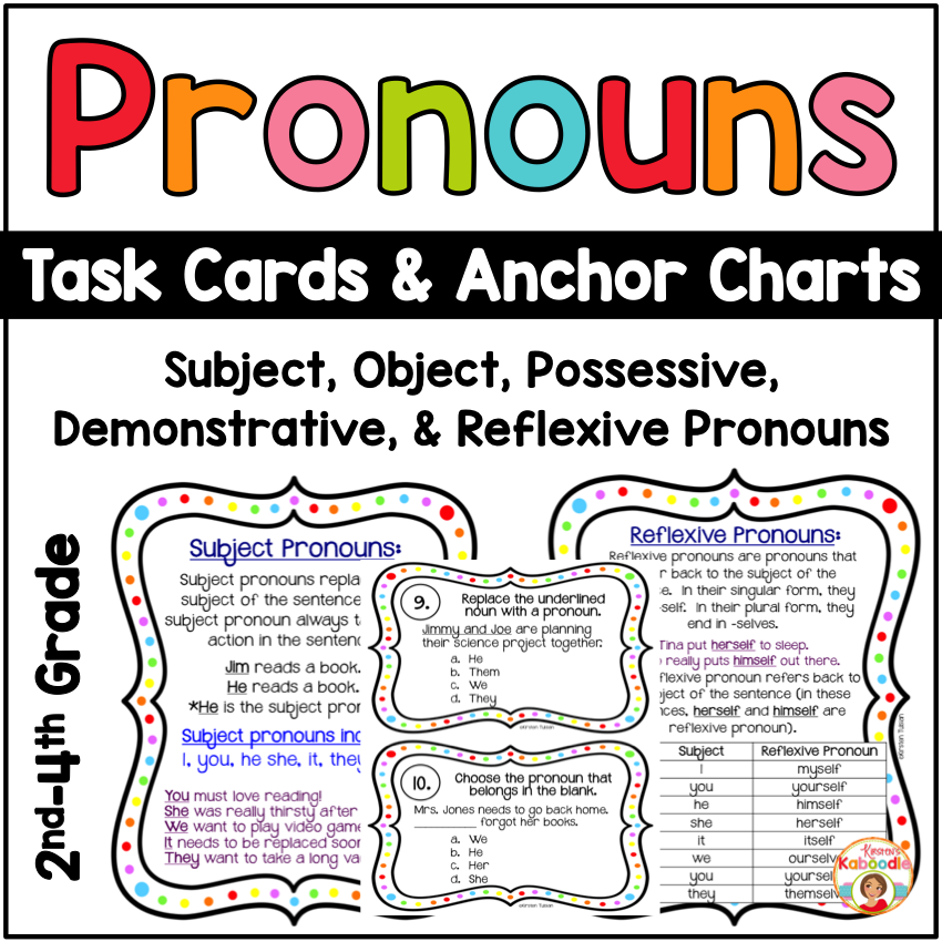 Types Of Pronouns Chart