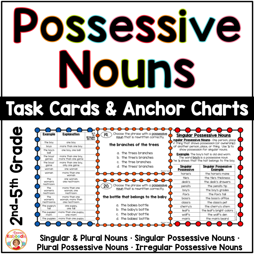 Plural Nouns Poster Anchor Chart Plural Nouns Grammar.