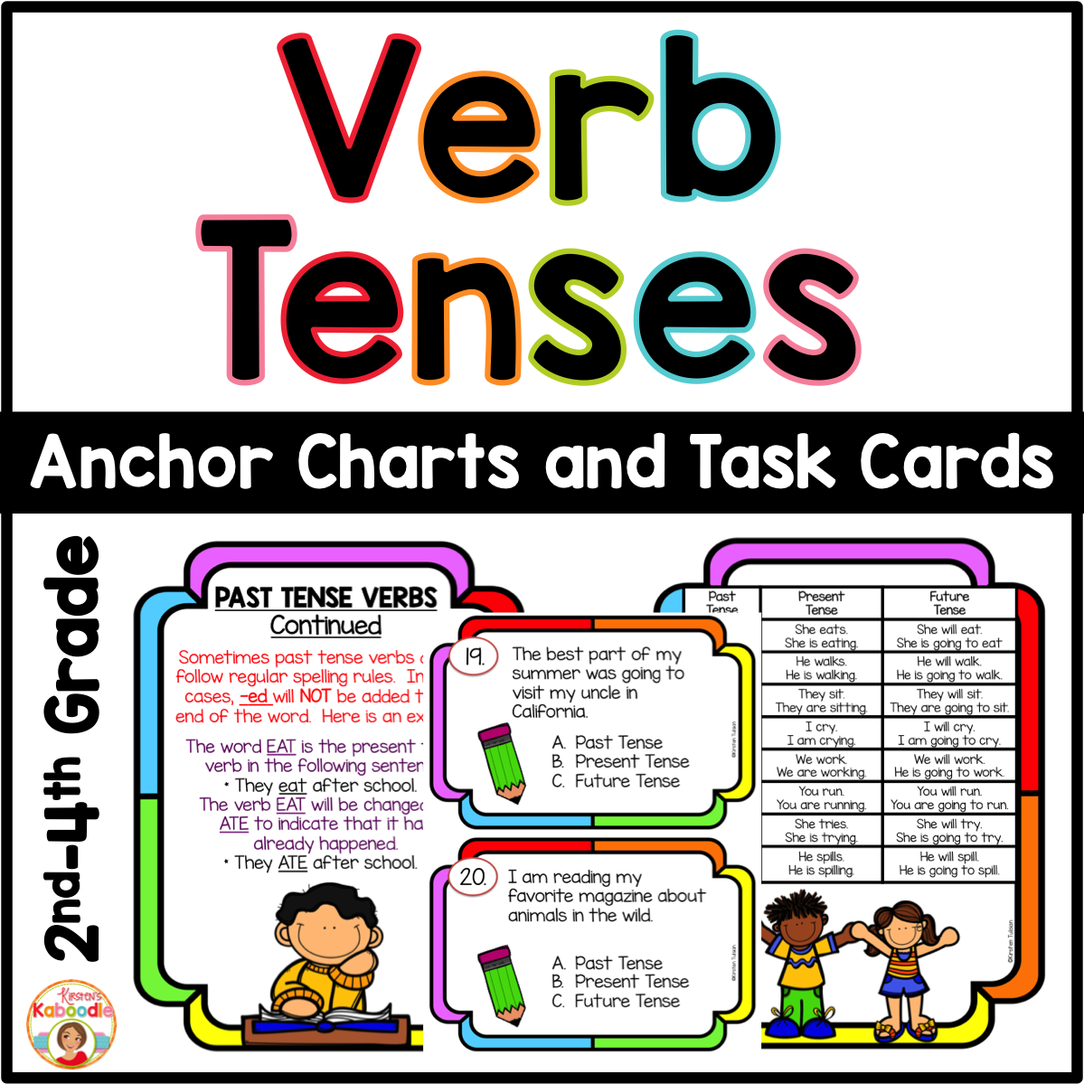 Verb Tense Anchor Chart