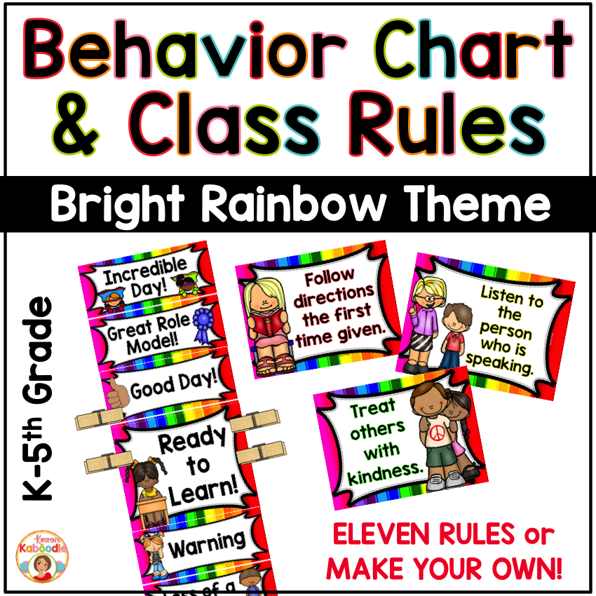 Class Behavior Chart