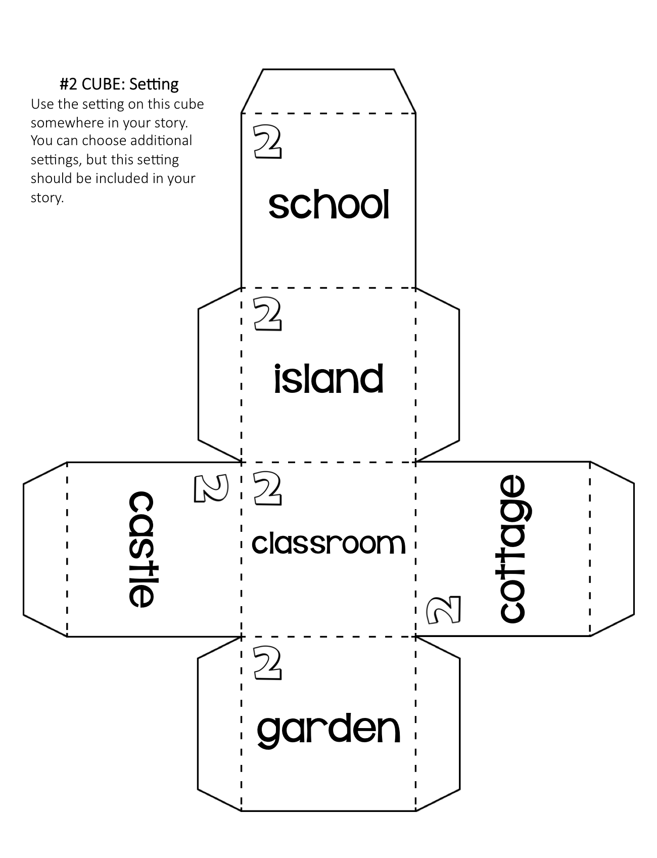 Roll A Story Growth Mindset Creative Writing Activity