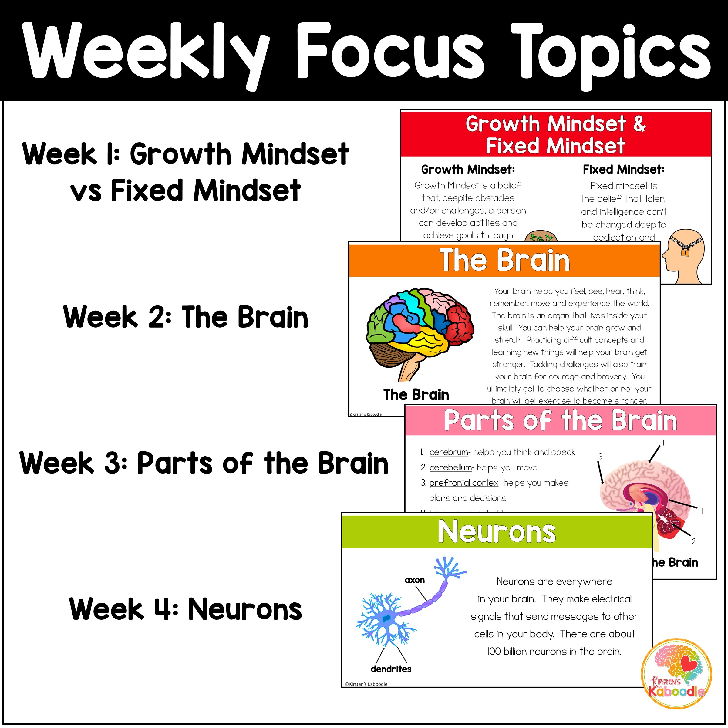 August Growth Mindset Soft Start Activities: Morning Meeting Slides & Worksheets for 4th, 5th, and 6th Grade - Image 3