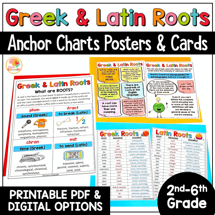 Greek And Latin Roots Anchor Charts Reference Sheets greek-and-latin-roots-anchor-charts-reference-sheets