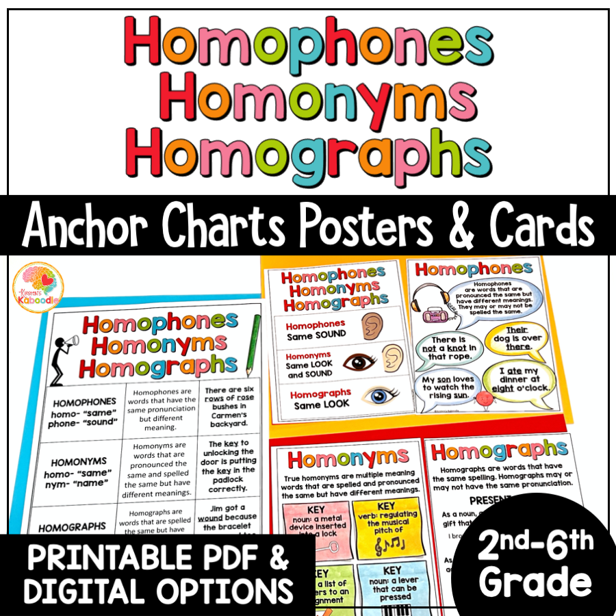 homographs-homonyms-homophones-anchor-charts