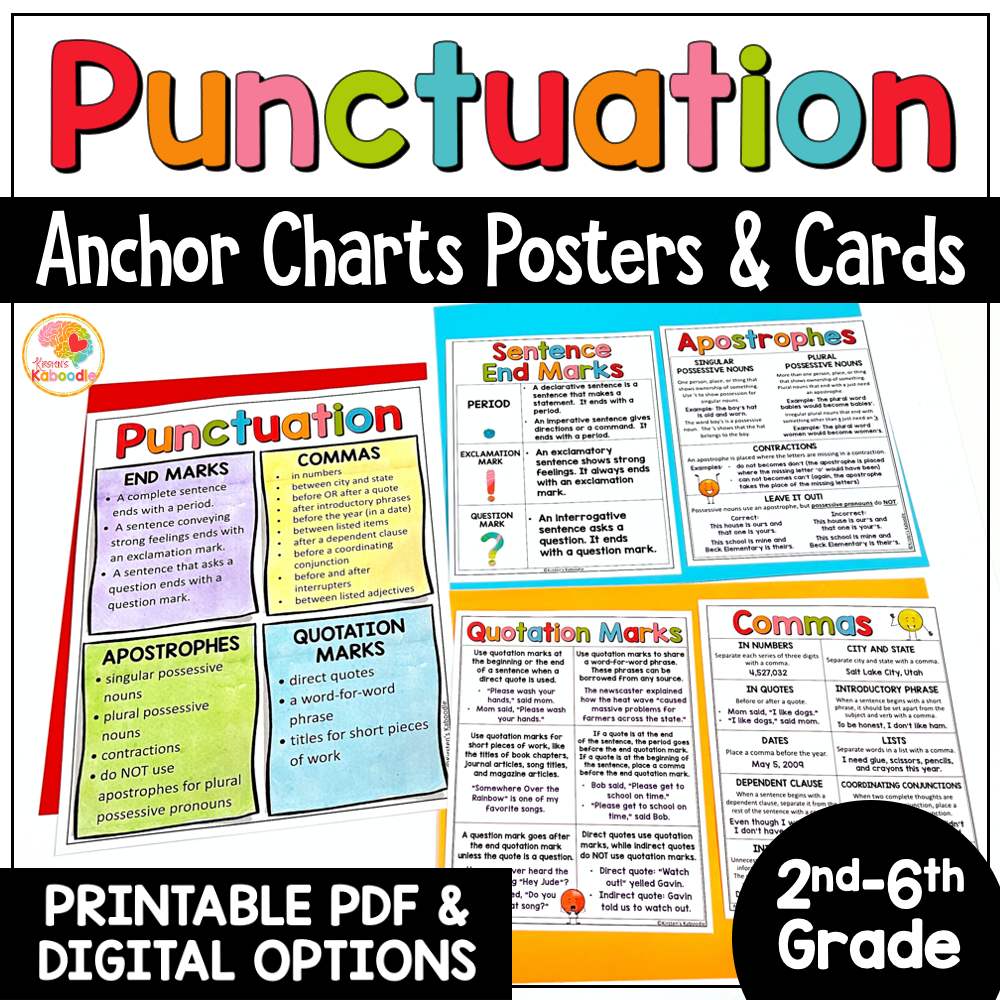 punctuation-anchor-charts