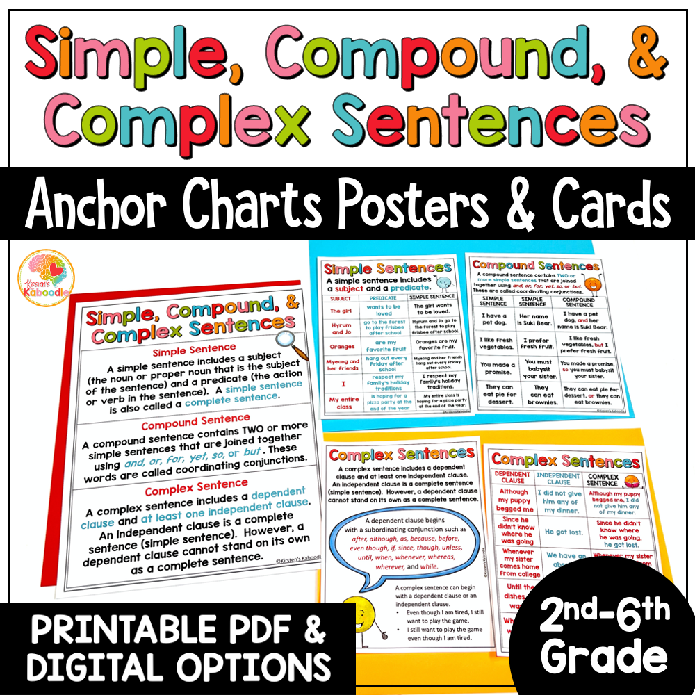 simple-compound-complex-sentences-anchor-charts