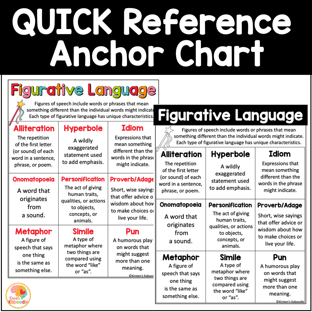 Figurative Language Anchor Chart Pdf