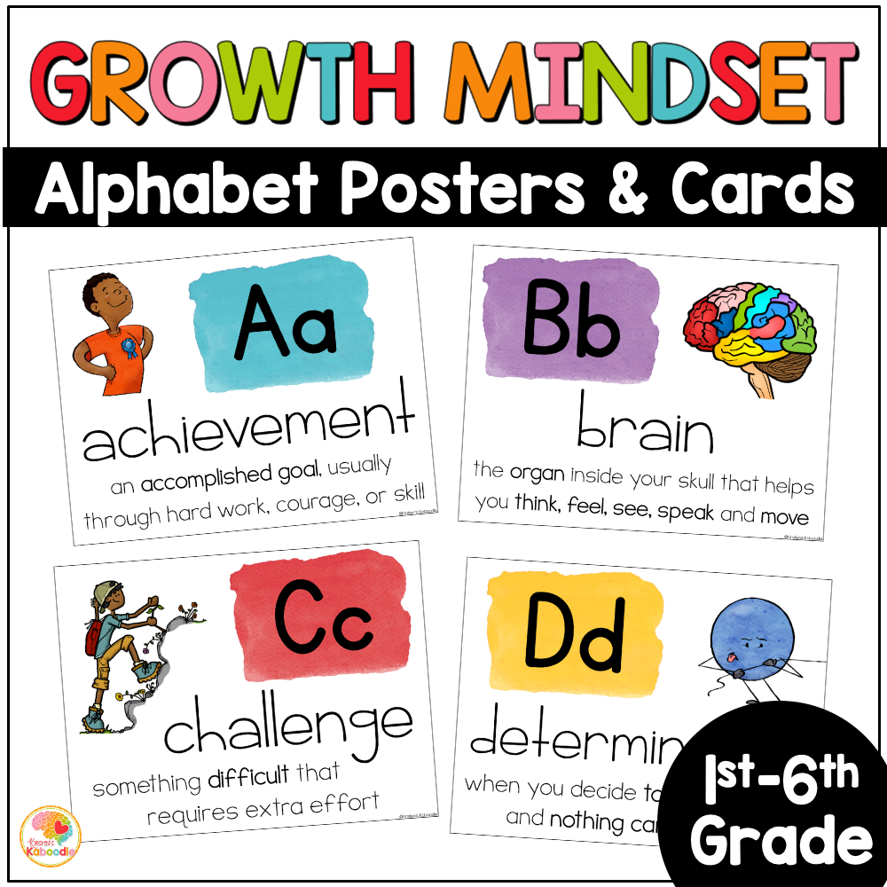 The Abcs Of Making Mistakes With A Growth Mindset Poster