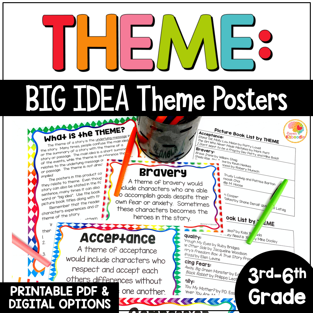 big-ideas-theme-words-posters