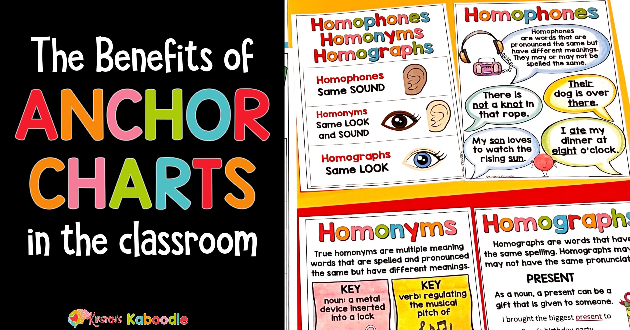 Discover the Benefits of Using Anchor Charts in the Classroom